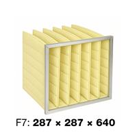 F7 (ePM1 60%) 